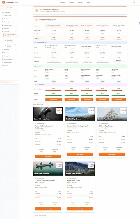 Package Comparison Matrix - Side-by-side analysis of five optimized travel packages with detailed cost breakdowns and AI-powered client fit scores